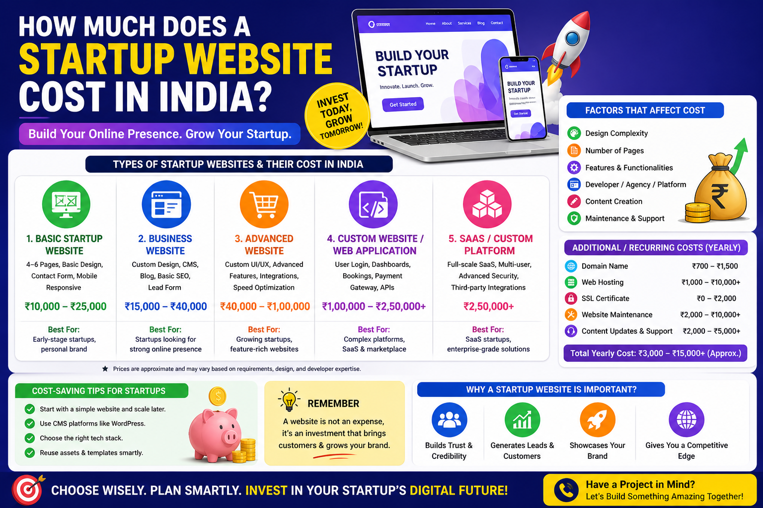 website