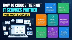Choosing right IT services partner 202605061335