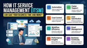 IT Service Management
