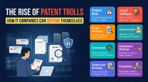 Patent Trolls and Defense Strate… 202605061244